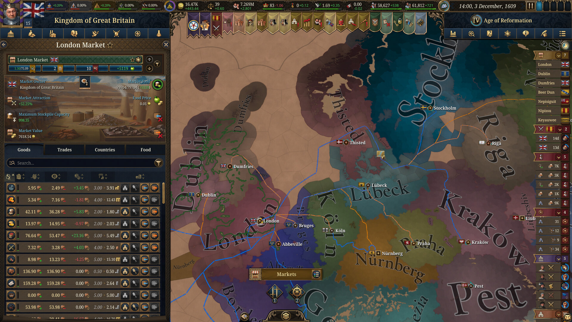 EU5 London market trade screen showing goods and trade value